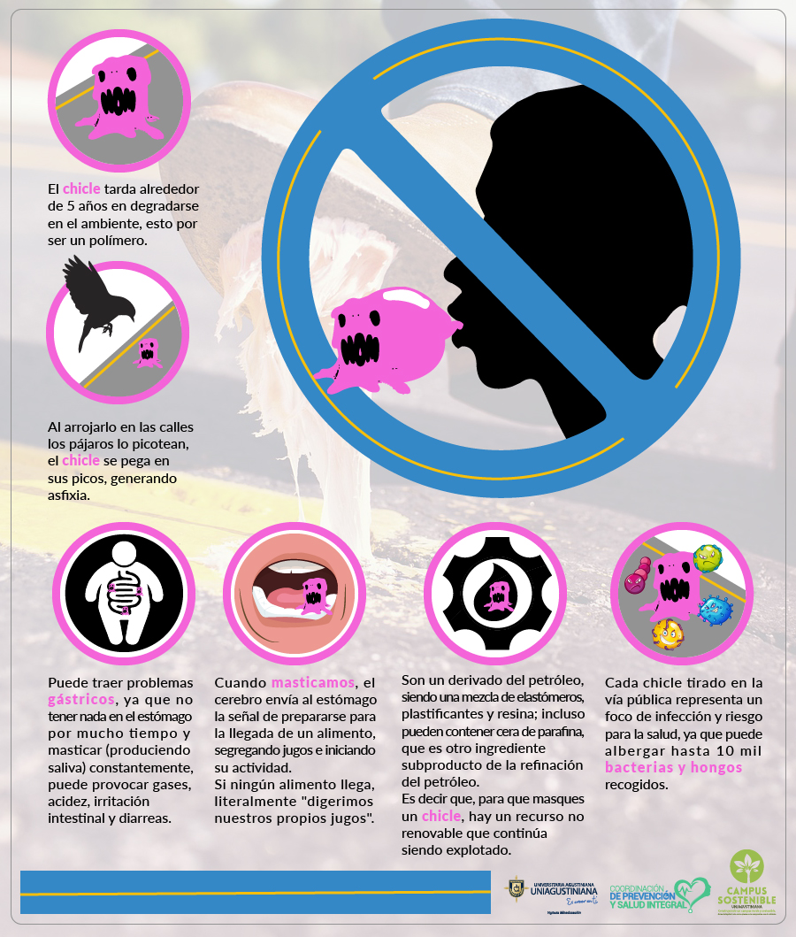 Boticonsejo - Consejos para el uso de #chicles de #nicotina https