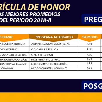 ¡Matrícula de Honor a los mejores promedios periodo 2018- II de la UNIAGUSTINIANA!